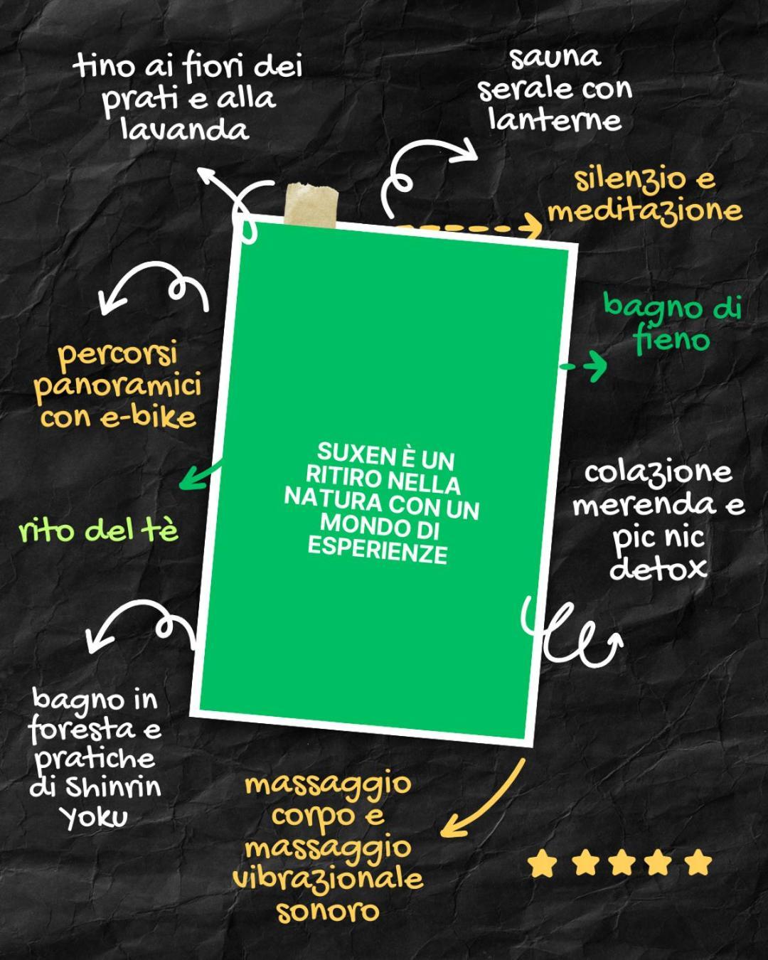 Suxen Nature Experience - Lodge Con Vista Panoramica Prepotto (Udine) Exterior foto
